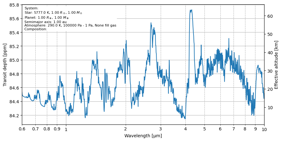 ../_images/notebooks_chemical_equilibrium_24_0.png