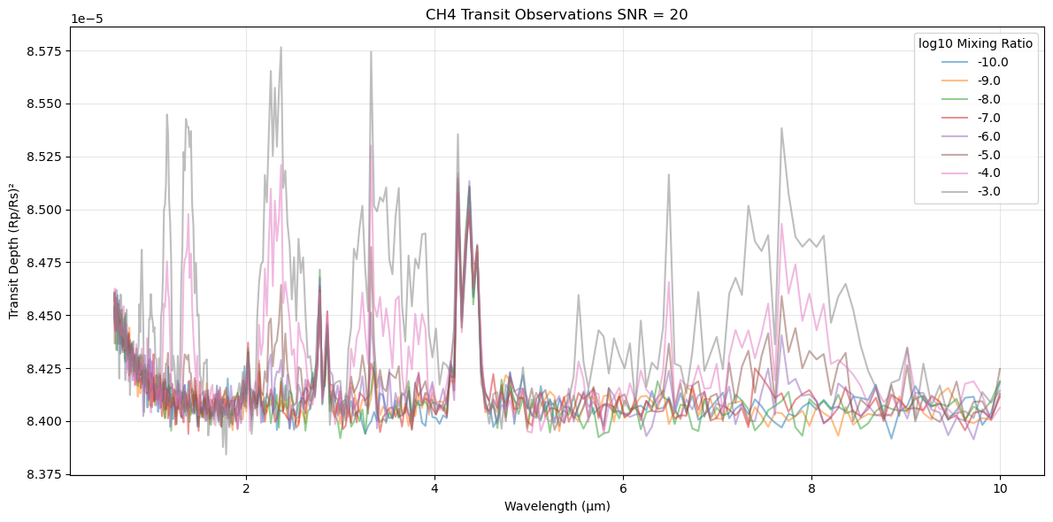 ../_images/notebooks_parameter_exploration_10_0.png